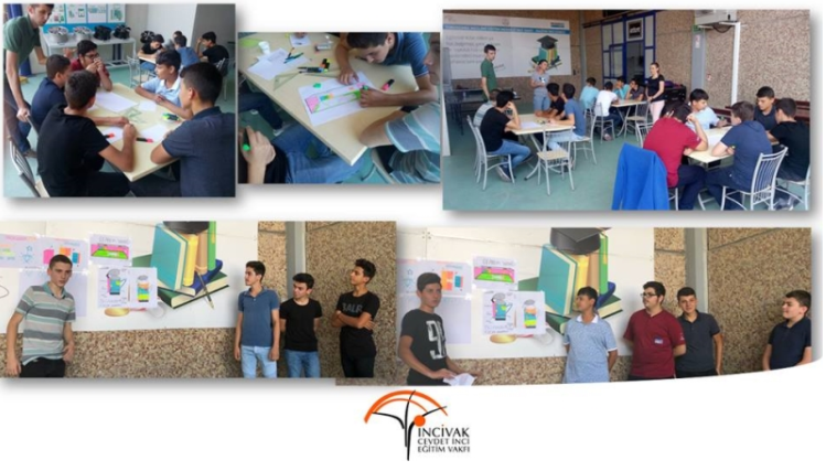 İnci Vakfı-Maxion İnci Çıraklık Eğitim Merkezimizde STEM Eğitimi